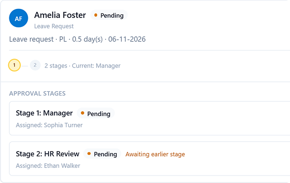 Peyqo Approval — Smart Multi-Level Approval Workflows