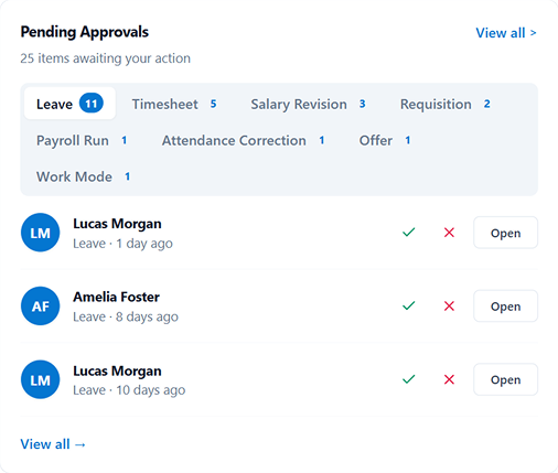 Peyqo Approval — All Approval Requests in One Place