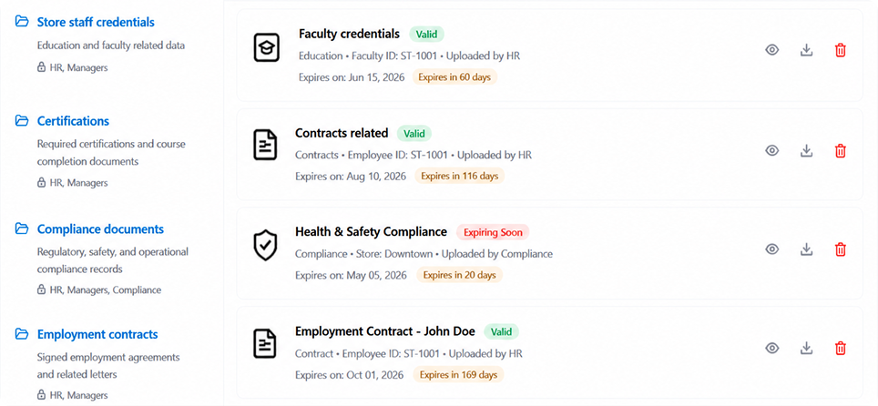 Peyqo Documents for Education