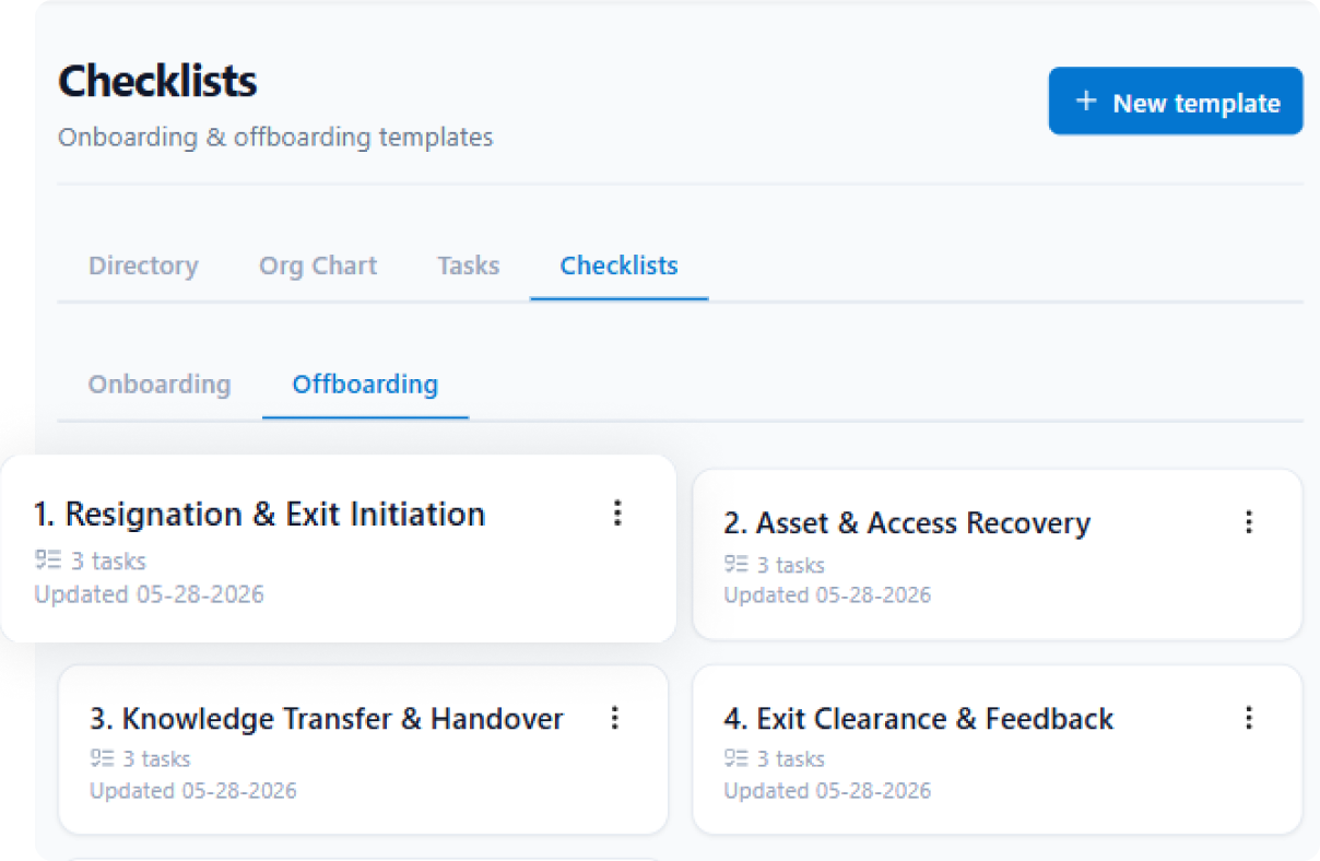 Peyqo employee offboarding checklist workflow