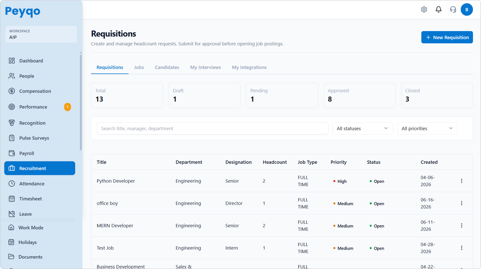 Peyqo Hiring & Onboarding dashboard