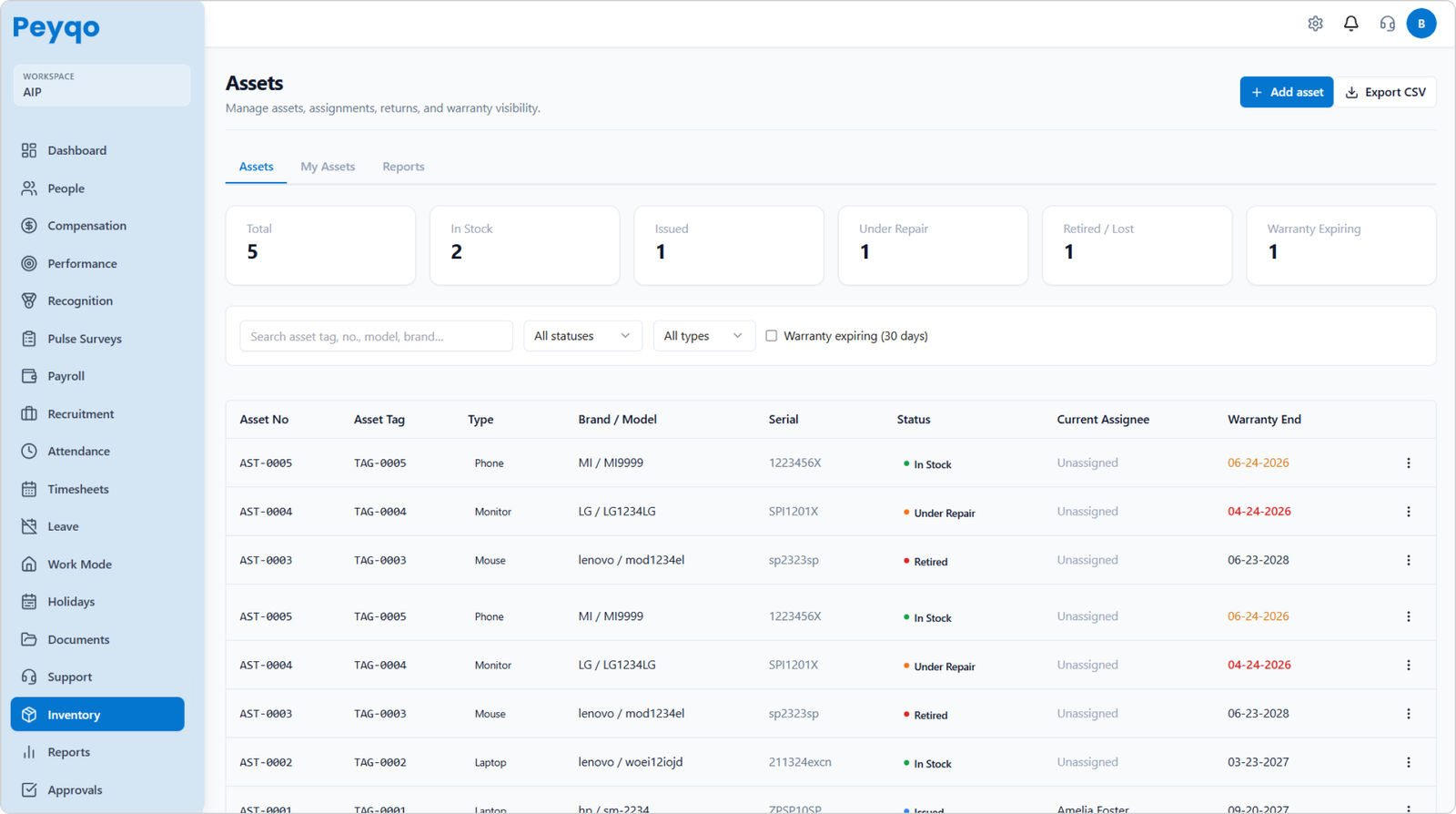 Peyqo Inventory dashboard