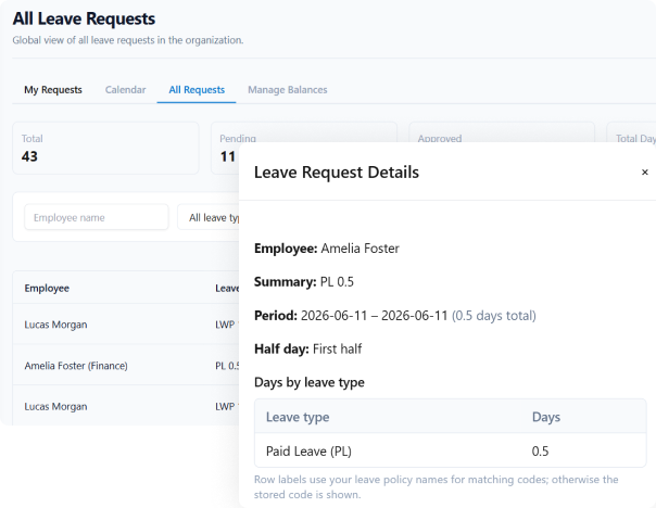 Peyqo Leave Management — Faster Leave Approvals with Smart Workflows