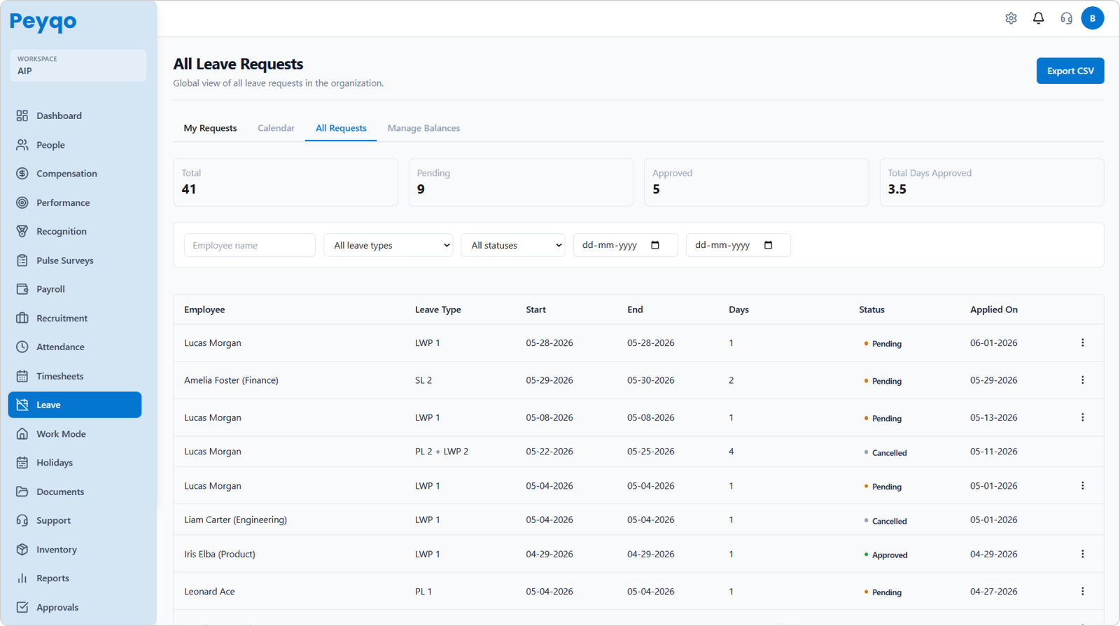 Peyqo Leave Management dashboard