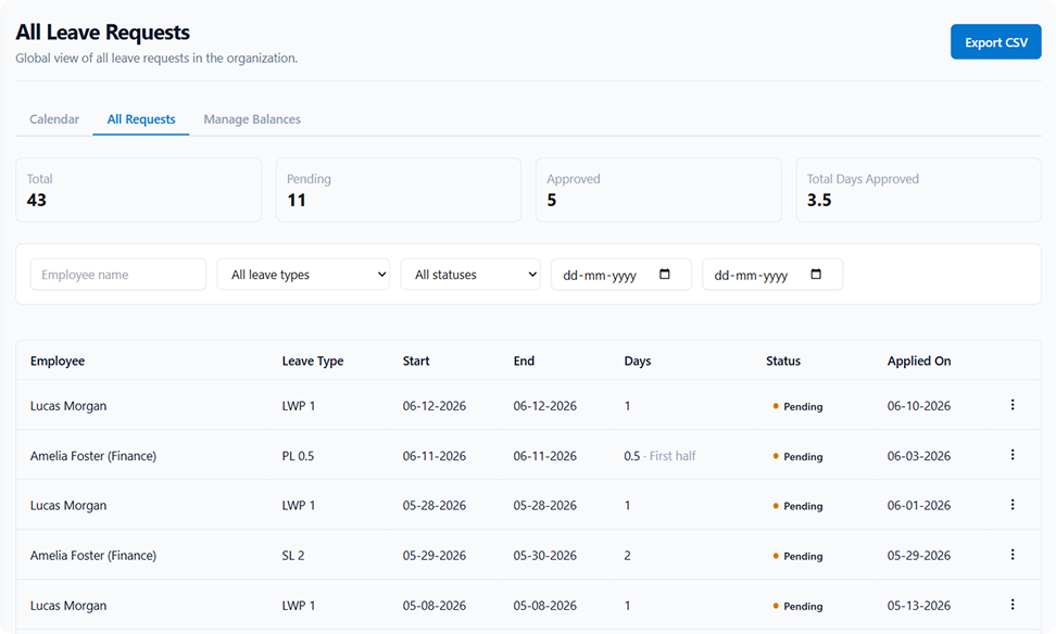 Peyqo Leave Management for Manufacturing