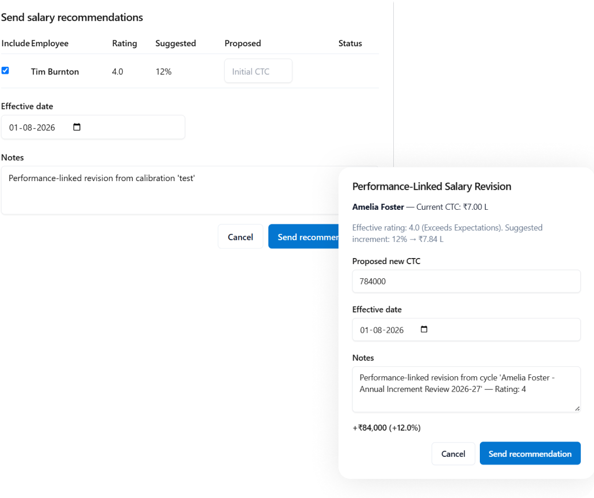 Peyqo Performance & Growth — Connect Performance Reviews to Compensation Decisions