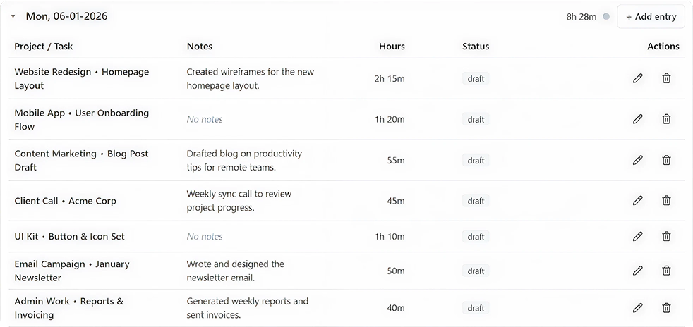 Peyqo timesheets for professional services