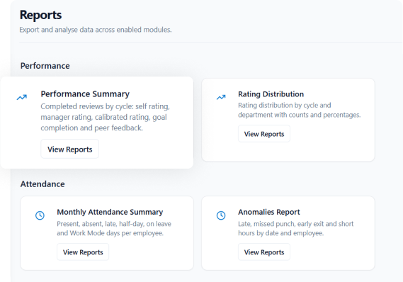 Peyqo Reports — The Right Insights for Every Role