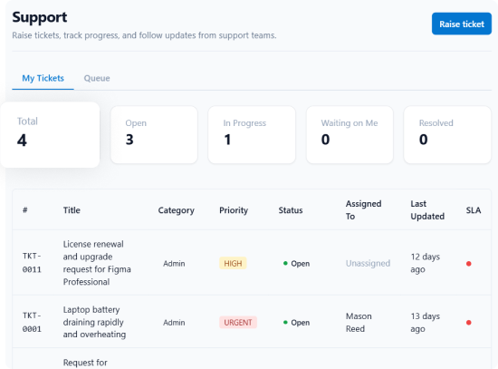 Peyqo Support — Route Every Employee Request to the Right Team Instantly
