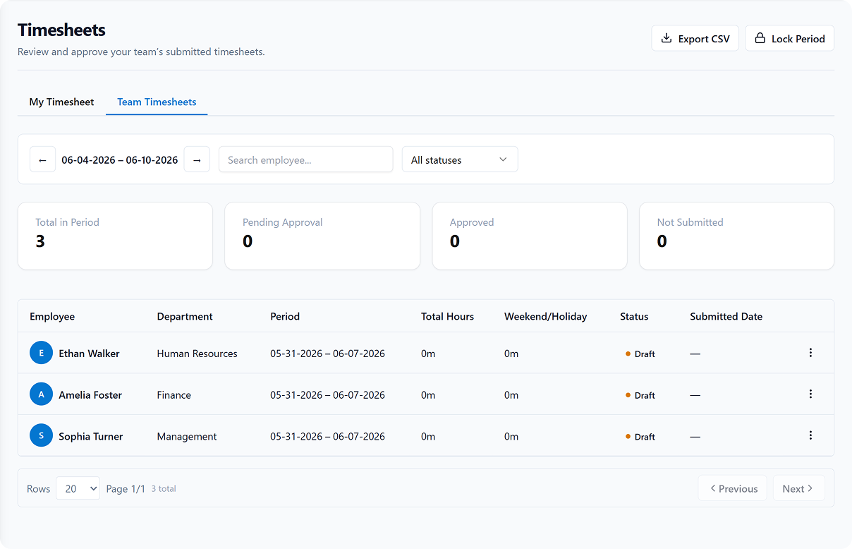 Peyqo Timesheets — Turn Timesheet Data Into Operational Intelligence