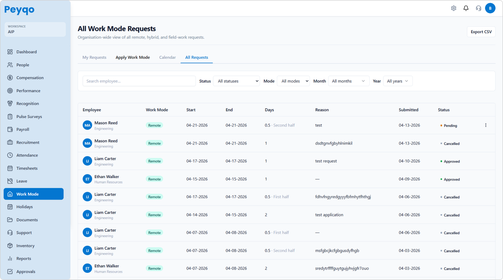 Peyqo Work Mode dashboard
