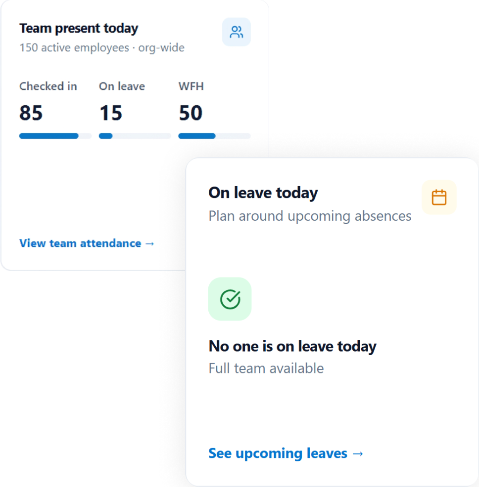Peyqo Work Mode — Get Complete Visibility Into Team Availability